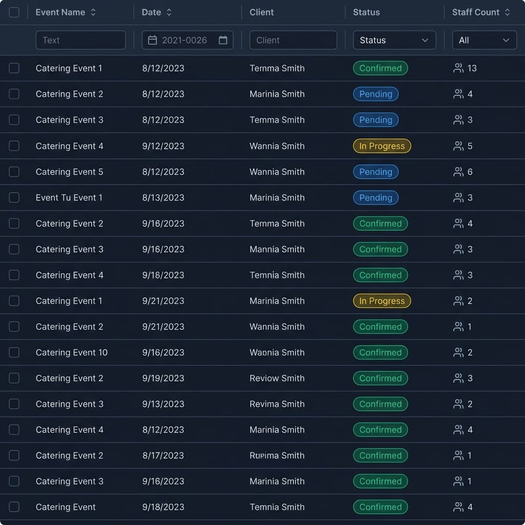 Smart Table Interface